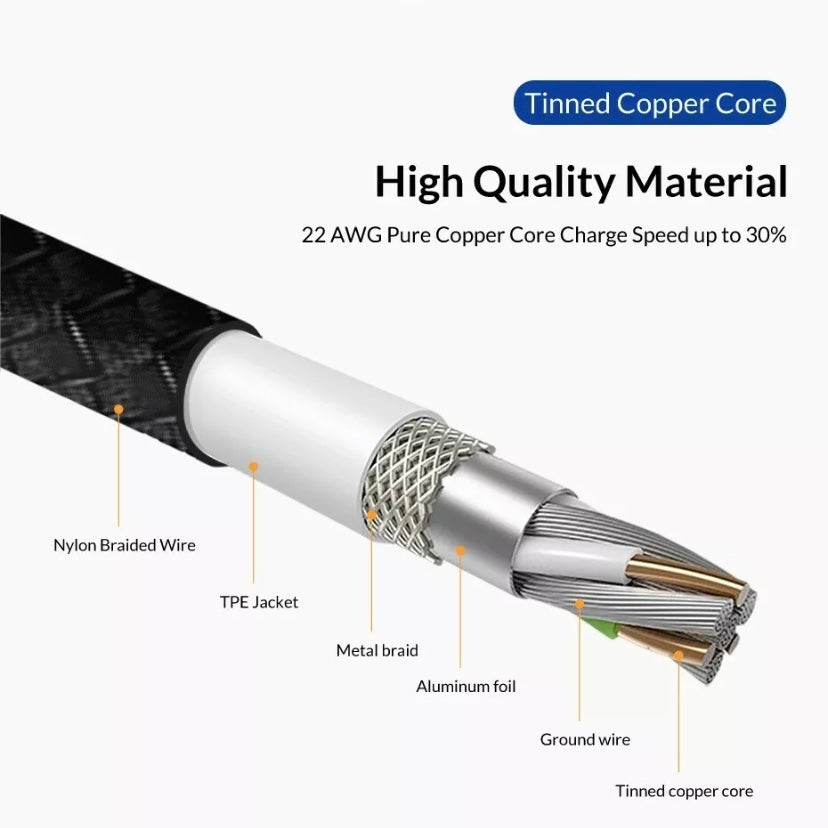 TOPK Fast Charging Type-C Charger Cable