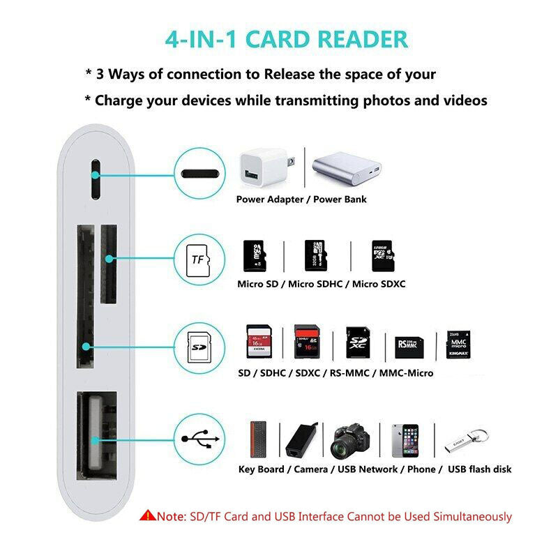 4 in 1 OTG Camera Card Reader to USB C Adapter SD TF For iPad MacBook Samsung