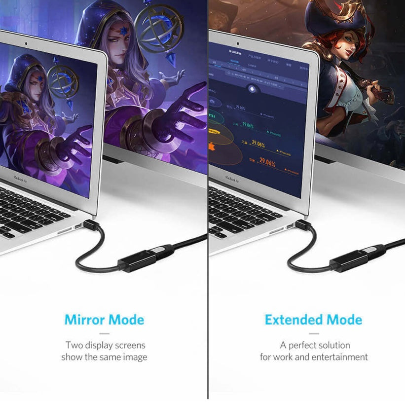 Mini Display Port DP Thunderbolt to HDMI Adapter