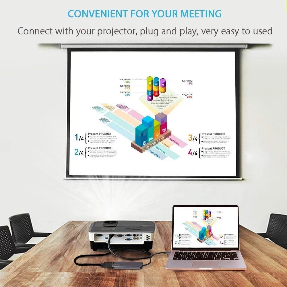 5 in 1 USB Type-C Hub Multi USB3.0 4K HDMI SD TF Adapter For Laptop MacBook Dell