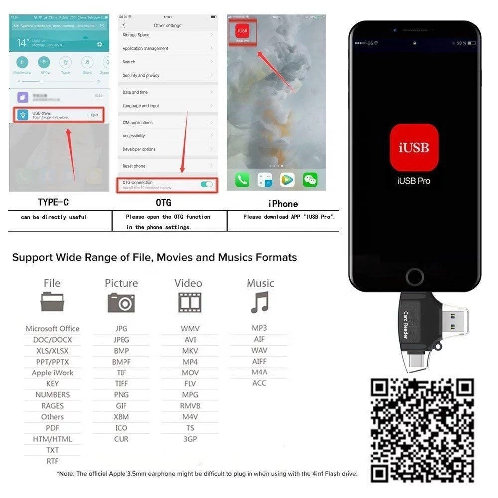 4 In 1 High-Speed Micro SD Card Reader Flash Drive For iPhone iPad Android TypeC