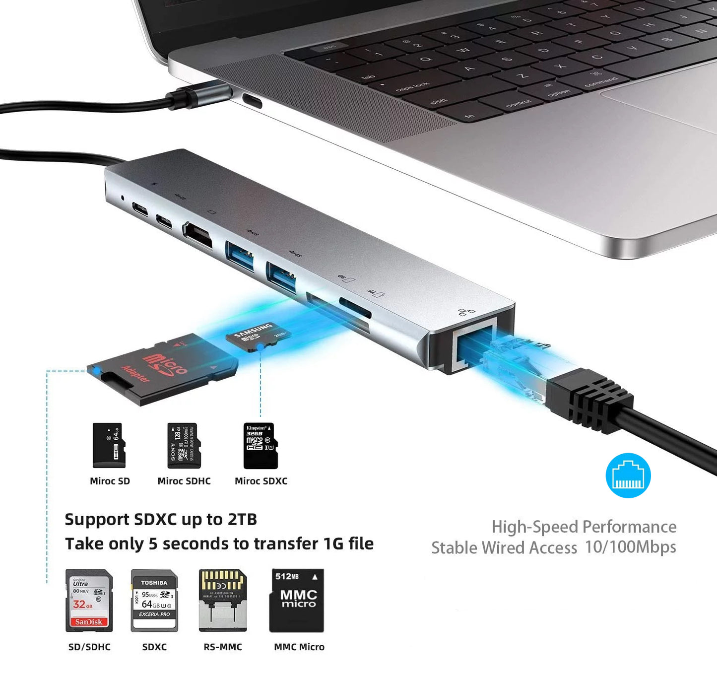 8 in 1 USB-C Type C HD Output 4K HDMI USB 3.0 HUB Adapter For MacBook iPad Pro