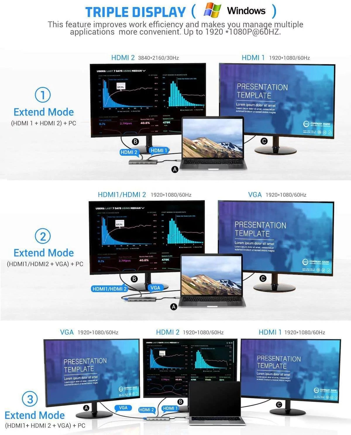 12 in 1 USB Type-C Hub USB3.0 HDMI VGA Audio RJ45 Ethernet SD TF Adapter Laptop