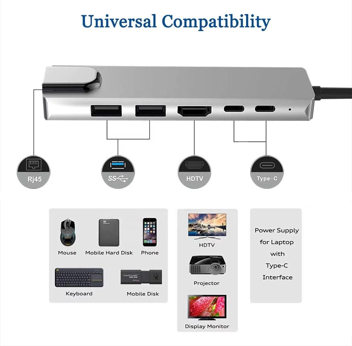 6 in 1 USB Type-C Hub Multi USB 3.0 4K HDMI RJ45 Ethernet Adapter For Laptop
