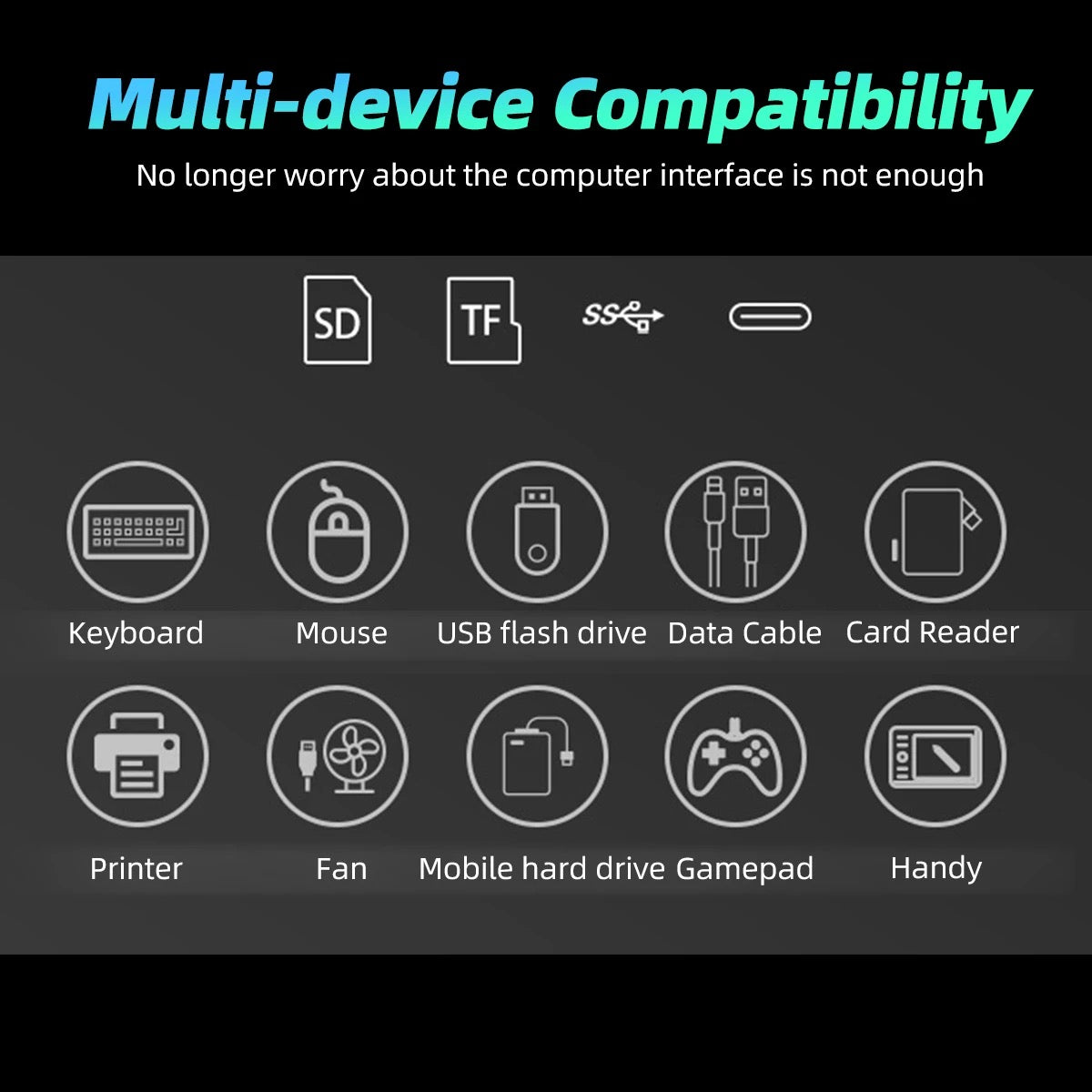 4 in 1 OTG Camera Card Reader to USB C Adapter SD TF For iPad MacBook Samsung