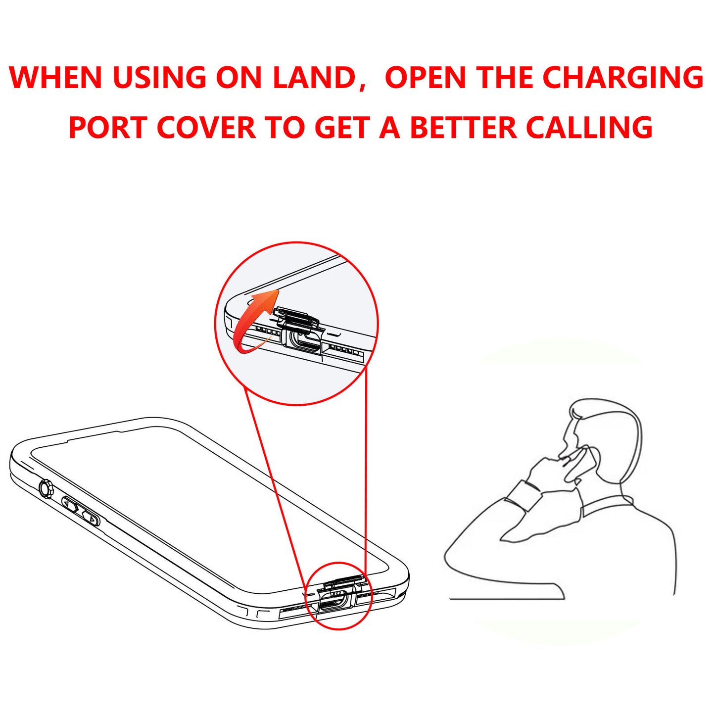 Redpepper Case Life Cover Waterproof Dust Shockproof For Samsung Galaxy S25 FE