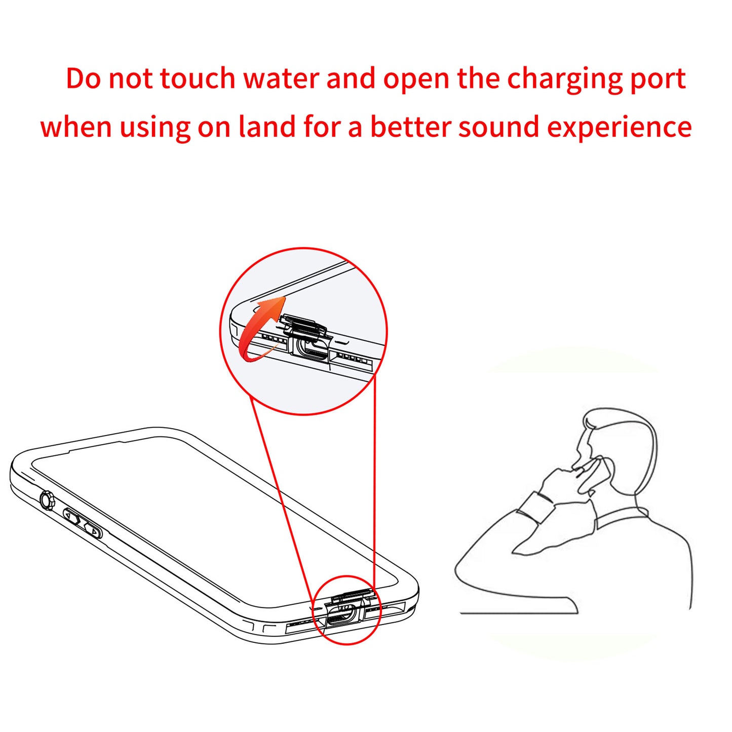 Redpepper Case Underwater Waterproof Phone Case Cover for iPhone 15 14 13 12 Pro Max 16 Plus