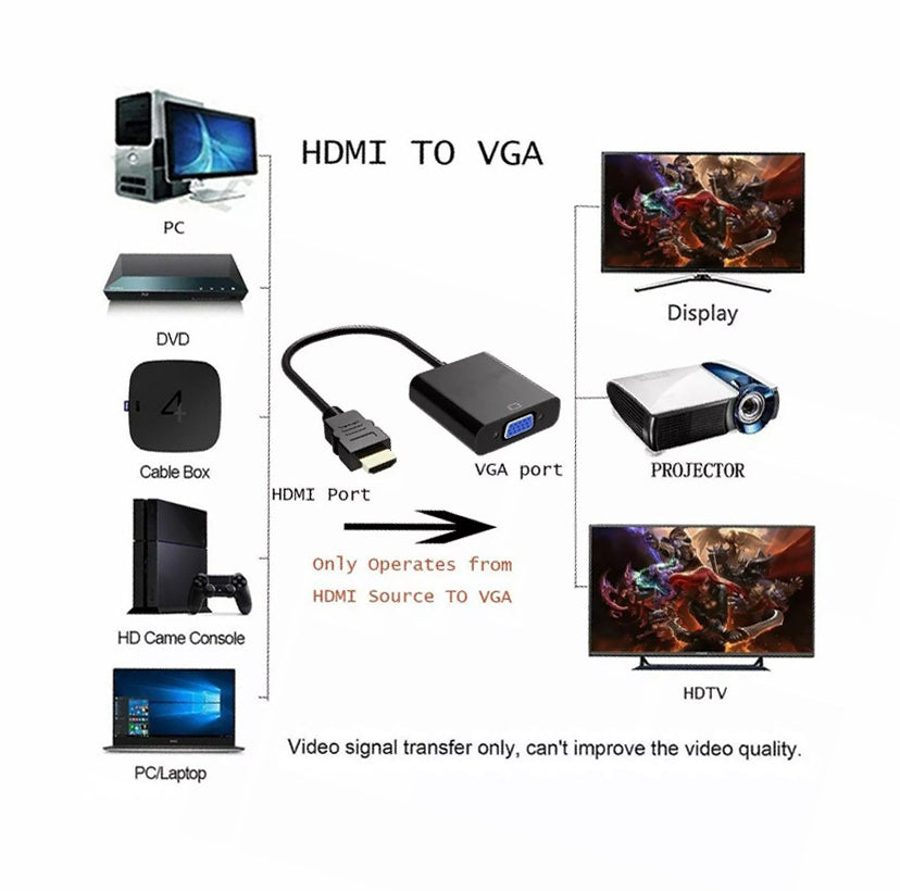 1080P HDMI Male to VGA Female Video Adapter Converter + Audio Cable PC Laptop TV