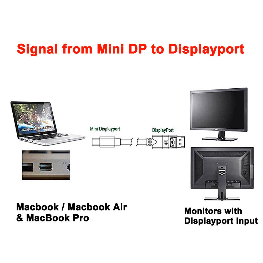 Mini DisplayPort DP to Display Port DP 6FT 1.8M Male to Male Cable