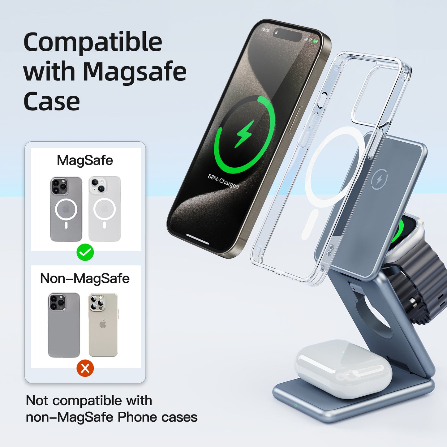 Wireless Charger 15W Fast Charger Station for Apple Samsung Watch iPhone AirPods
