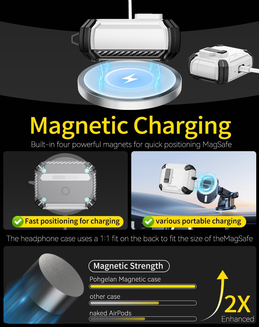 For Airpods Pro 3 (2025) Case with Lock Lid & Stand, Shockproof Protective Cover (White)