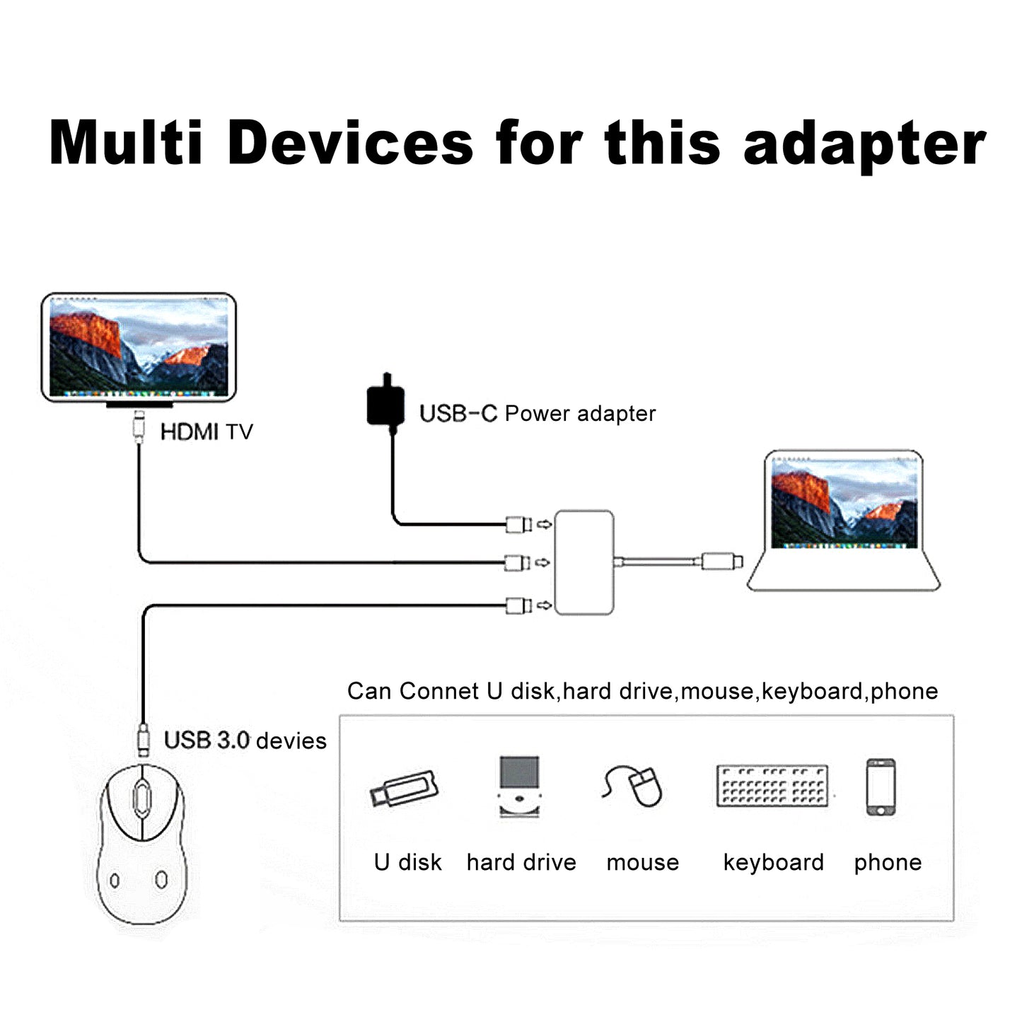 Type C to USB-C HDMI USB 3.0 Adapter Converter Cable 3 in 1 Hub For MacBook Pro