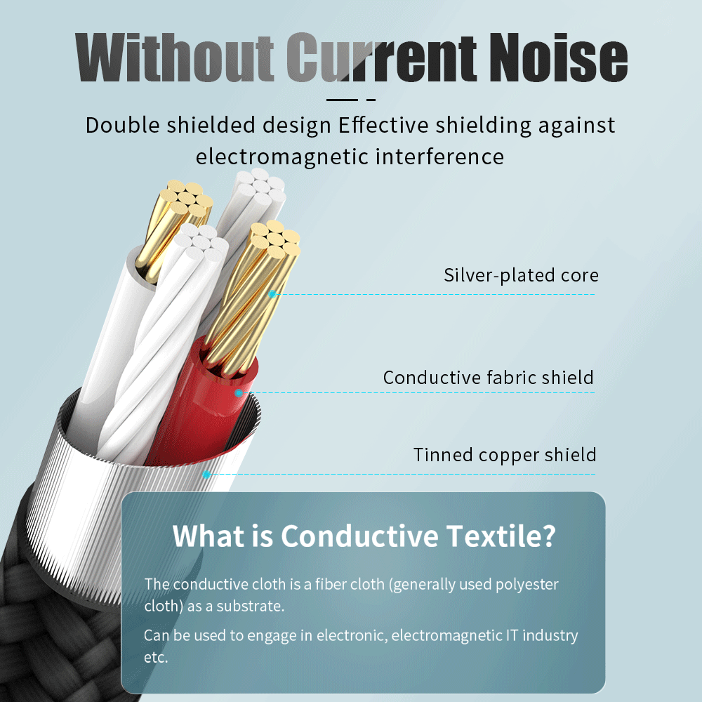 AUX Cable 3.5mm Stereo Audio Male to Male Auxiliary Extension Cord For Phone Car