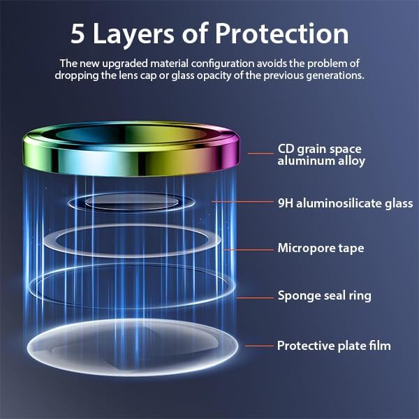 For Samsung Galaxy S25 Ultra Metal Camera Lens Glass Individual Eagle Protector Cover - Multicolour