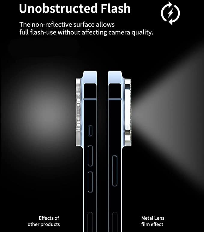 Camera Lens Protector Cover Bling Rhinestone Diamond For iPhone