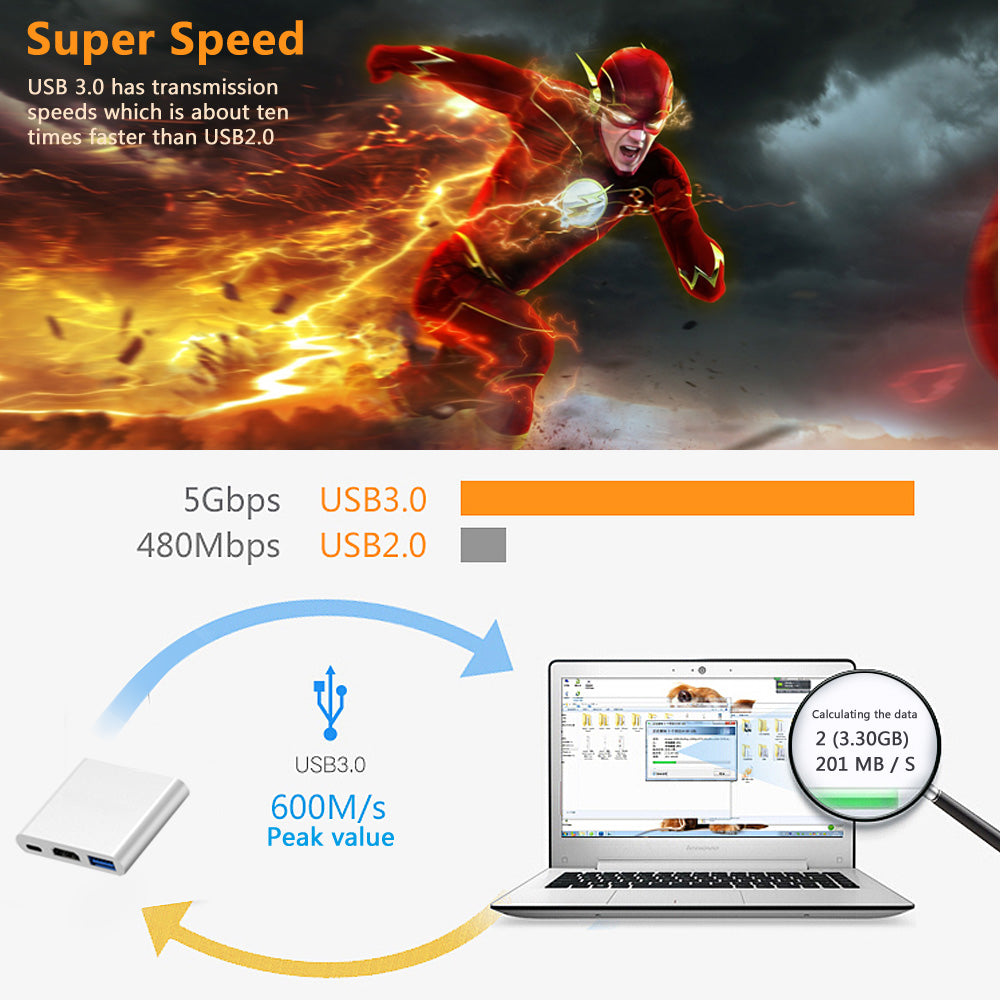 Type C to USB-C HDMI USB 3.0 Adapter Converter Cable 3 in 1 Hub For MacBook Pro