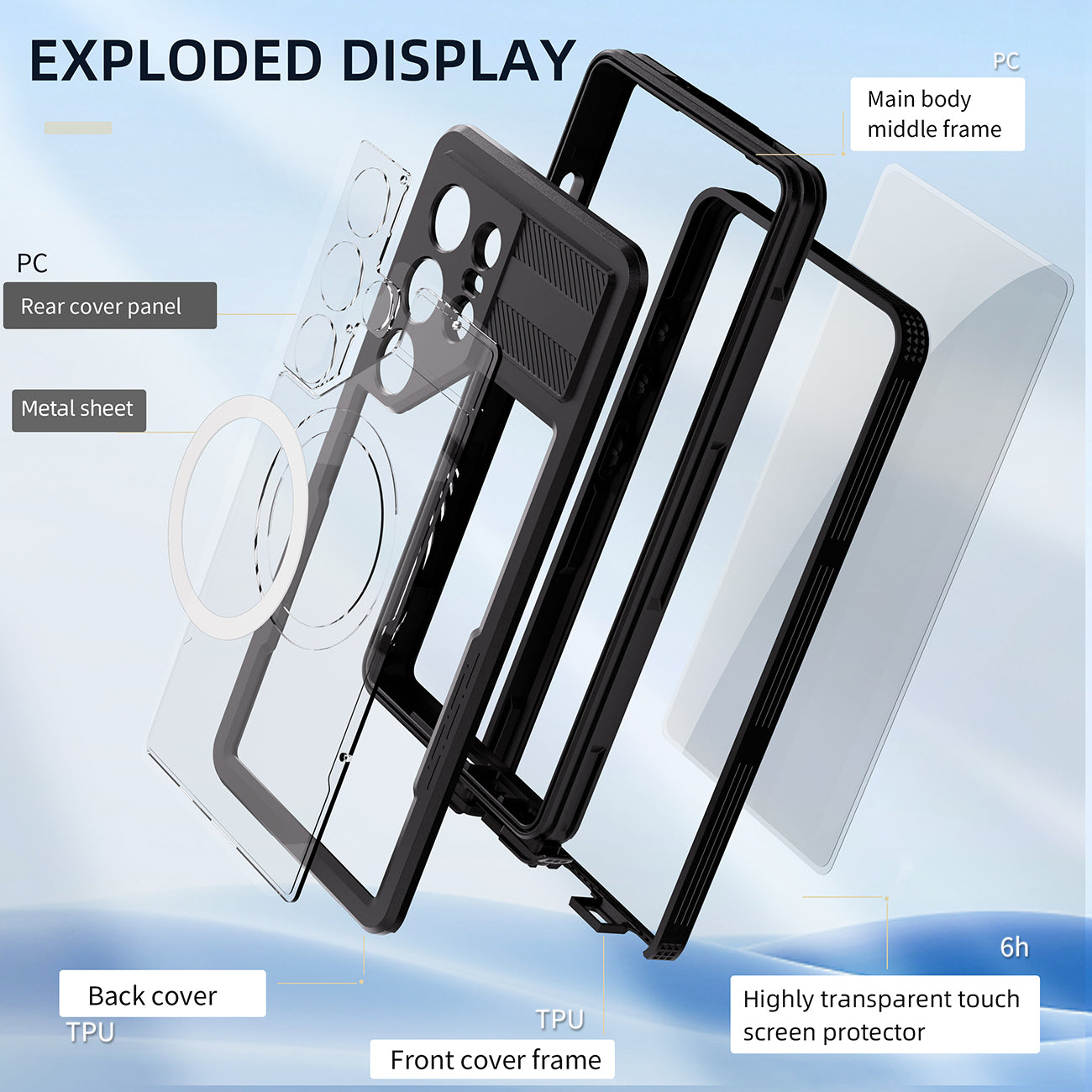 Redpepper Case Life Cover Waterproof Dust Shockproof For Samsung Galaxy S25 Ultra