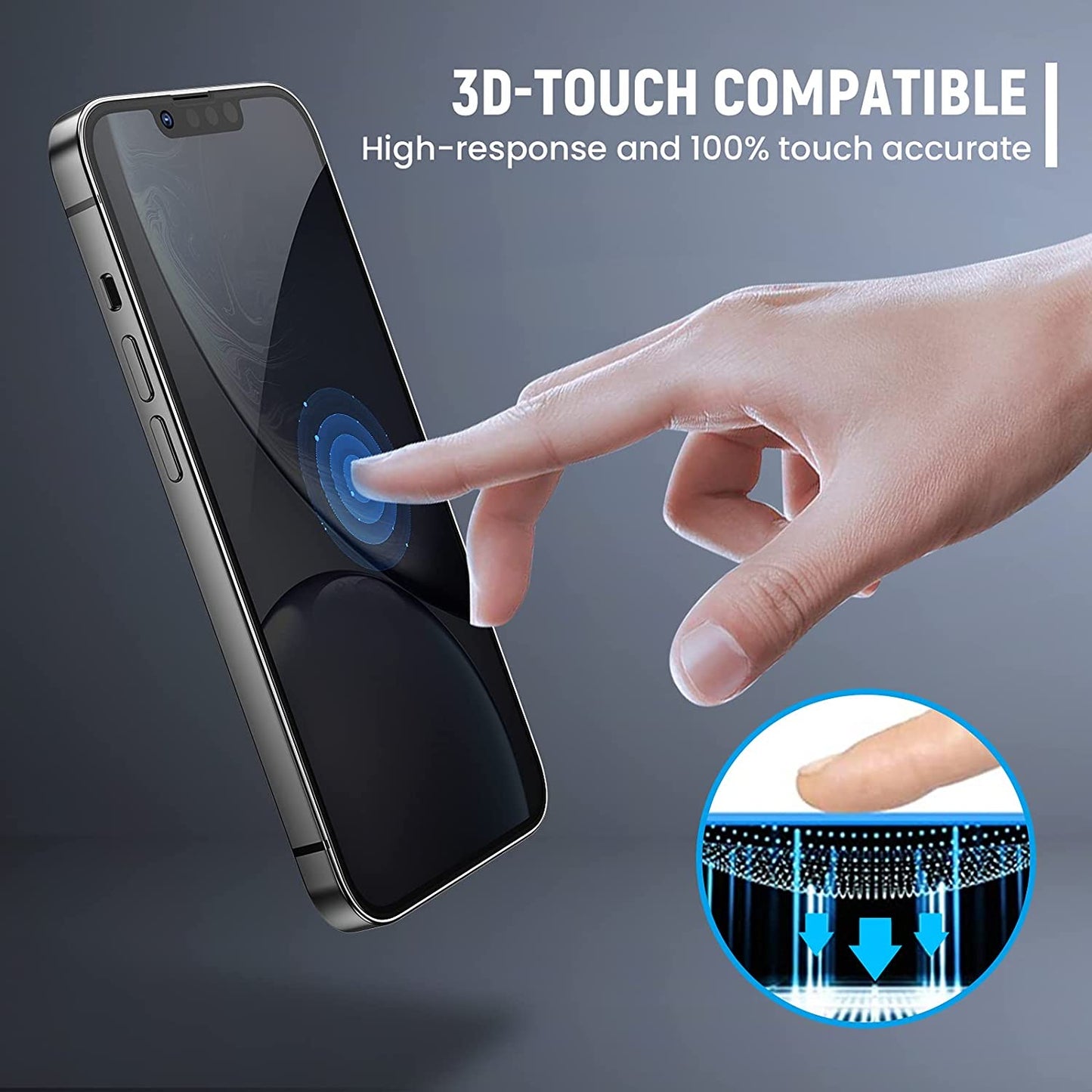 Privacy Tempered Glass Screen Protector For iPhone