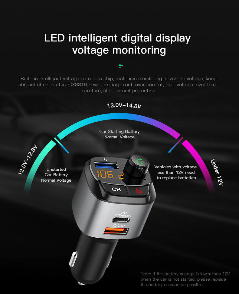 FM Transmitter Wireless Bluetooth MP3 Player QC3.0 PD18W USB Car Charger