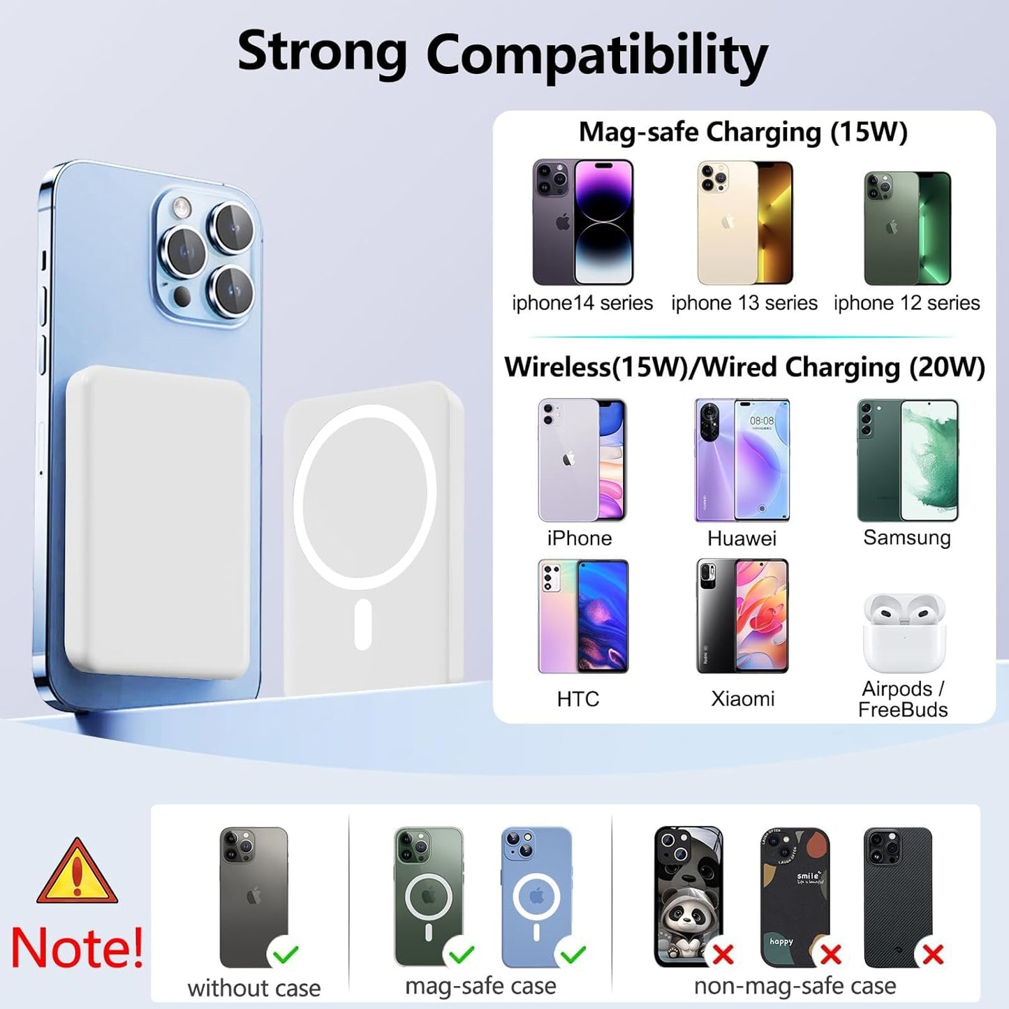 Magnetic Wireless Power Bank, 5000mAh Slim Battery Pack with USB C PD 20W Ultra Fast Charging Magnetic Portable Charger