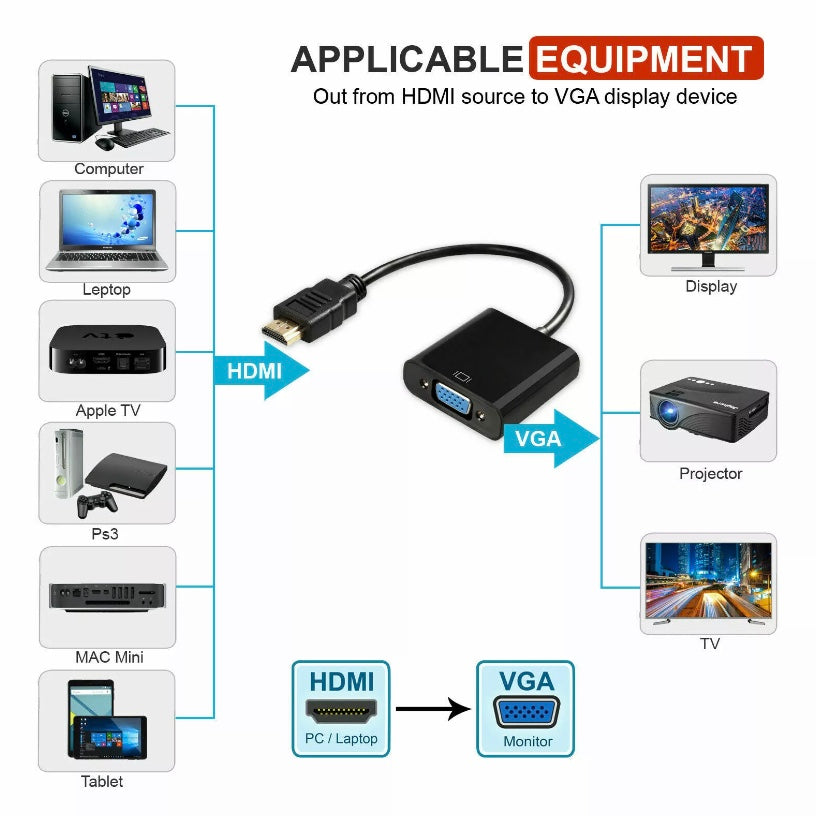 1080P HDMI Male to VGA Female Video Adapter Converter + Audio Cable PC Laptop TV