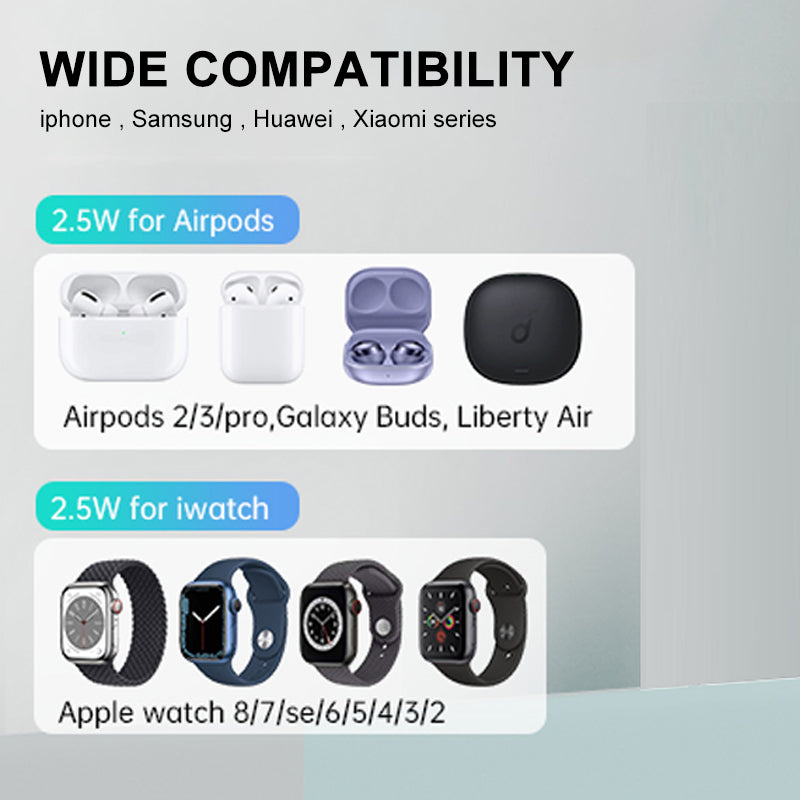 Wireless Charger 15W Fast Charger Station for Apple Samsung Watch iPhone AirPods