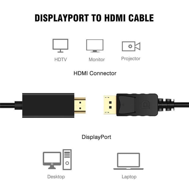 Displayport DP to HDMI 1.8M Cable Male to Male 1080p Full HD High Speed