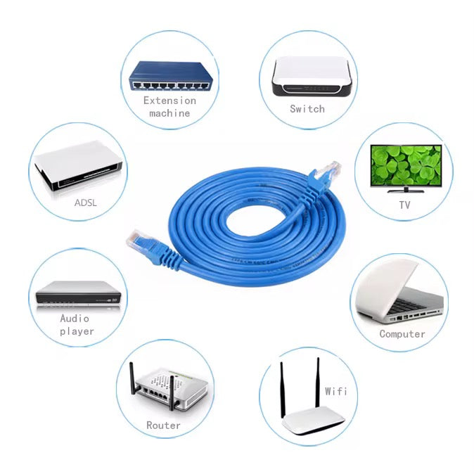 Connect Media CAT6 Premium RJ45 Ethernet Network LAN UTP Patch Cord, Blue, 3 Meter Cable