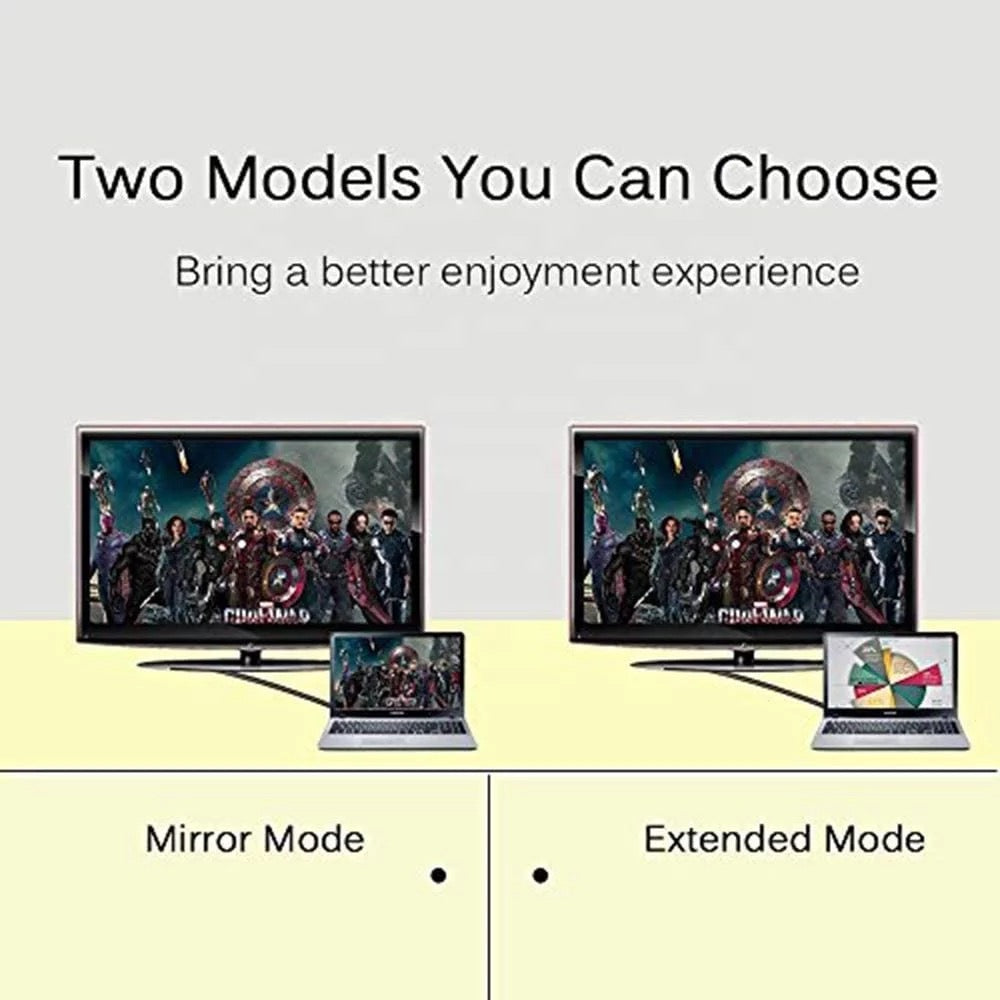 Type C To HDMI HDTV 4K Cable