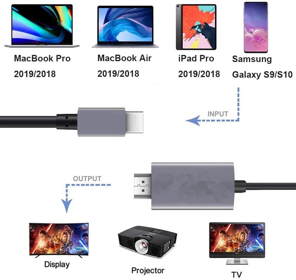 Type C To HDMI HDTV 4K Cable