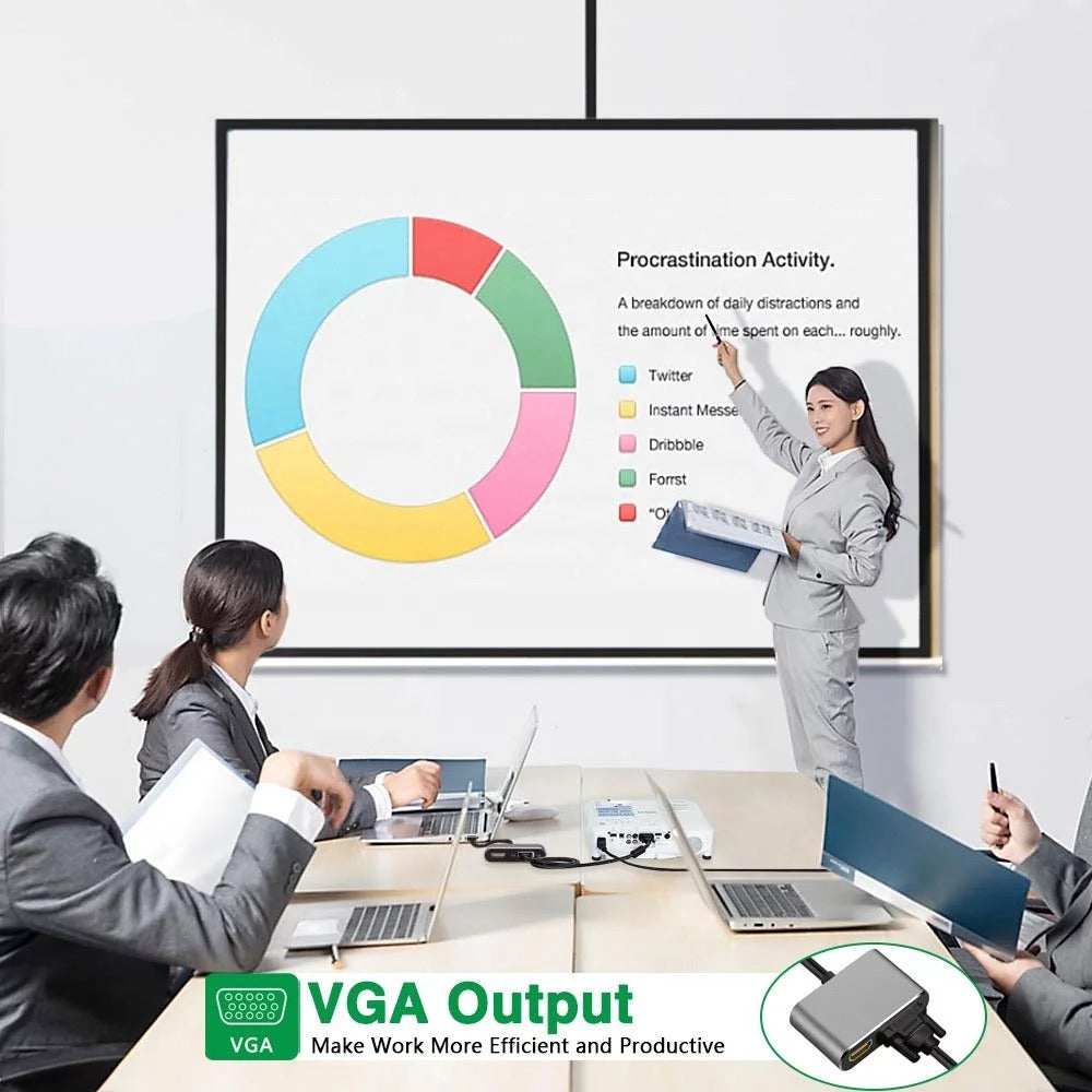 2 in 1 USB Type-C Thunderbolt 3 to 4K HDMI VGA Adapter