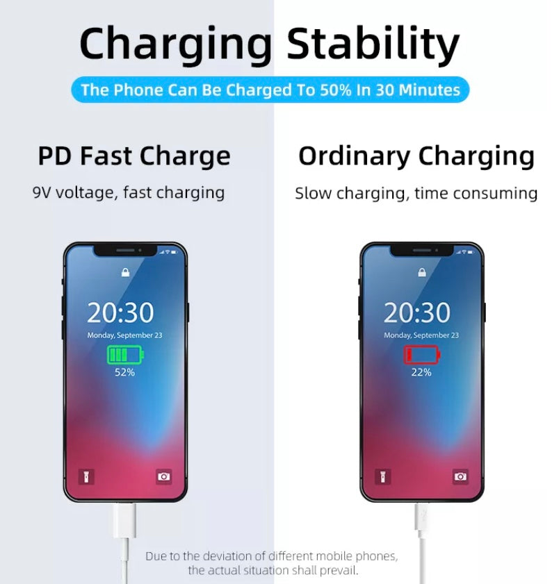 1M/2M Type C to USB-C Cable Charge Charging Fast Charger