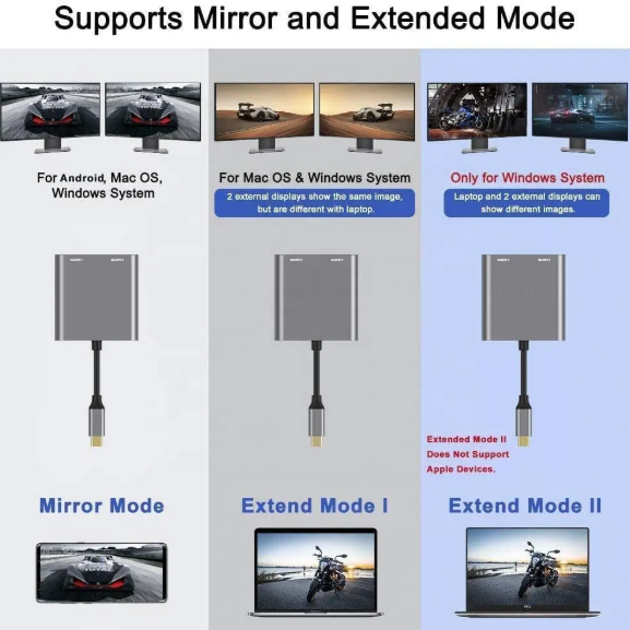 USB C Dual HDMI Adapter 4K, USB C to HDMI Dual Monitor Adapter 2 HDMI Hub Converter for Dell HP Surface Lenovo MacBook Type C Laptops