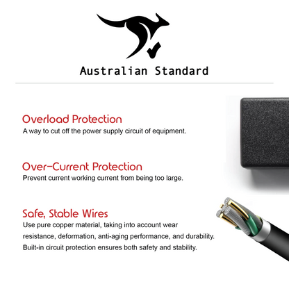 For USB-C 130W 19V 6.67A Charger AC Adapter
