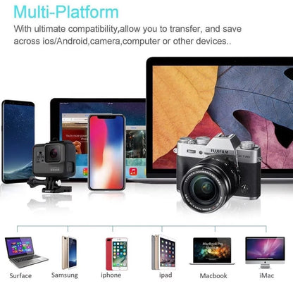 4 In 1 High-Speed Micro SD Card Reader Flash Drive For iPhone iPad Android TypeC