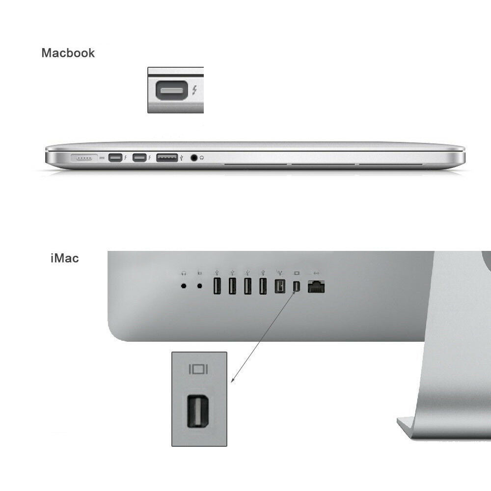 1.8M Mini Display Port DP to HDMI Adapter Cable For MacBook Pro Air Thunderbolt