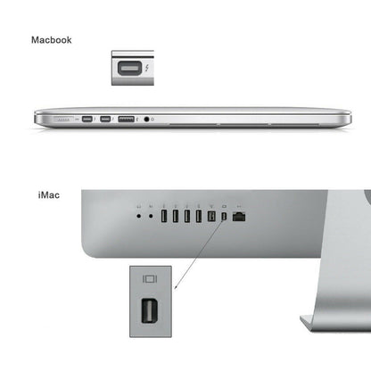 1.8M Mini Display Port DP to HDMI Adapter Cable For MacBook Pro Air Thunderbolt