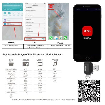 4 In 1 High-Speed Micro SD Card Reader Flash Drive For iPhone iPad Android TypeC