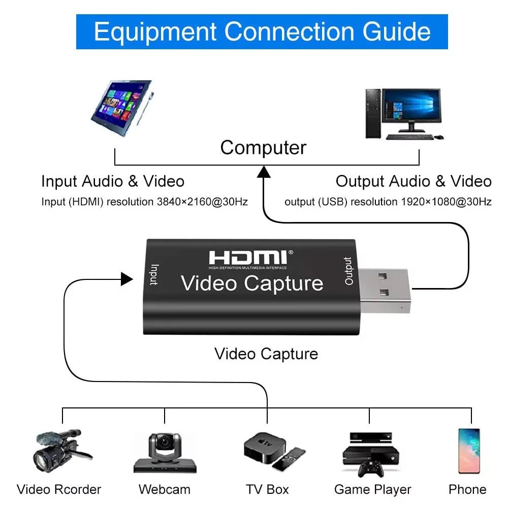 HDMI Video Capture Card USB3.0 Input 4K 1080P UHD For Video/Live Streaming/Games