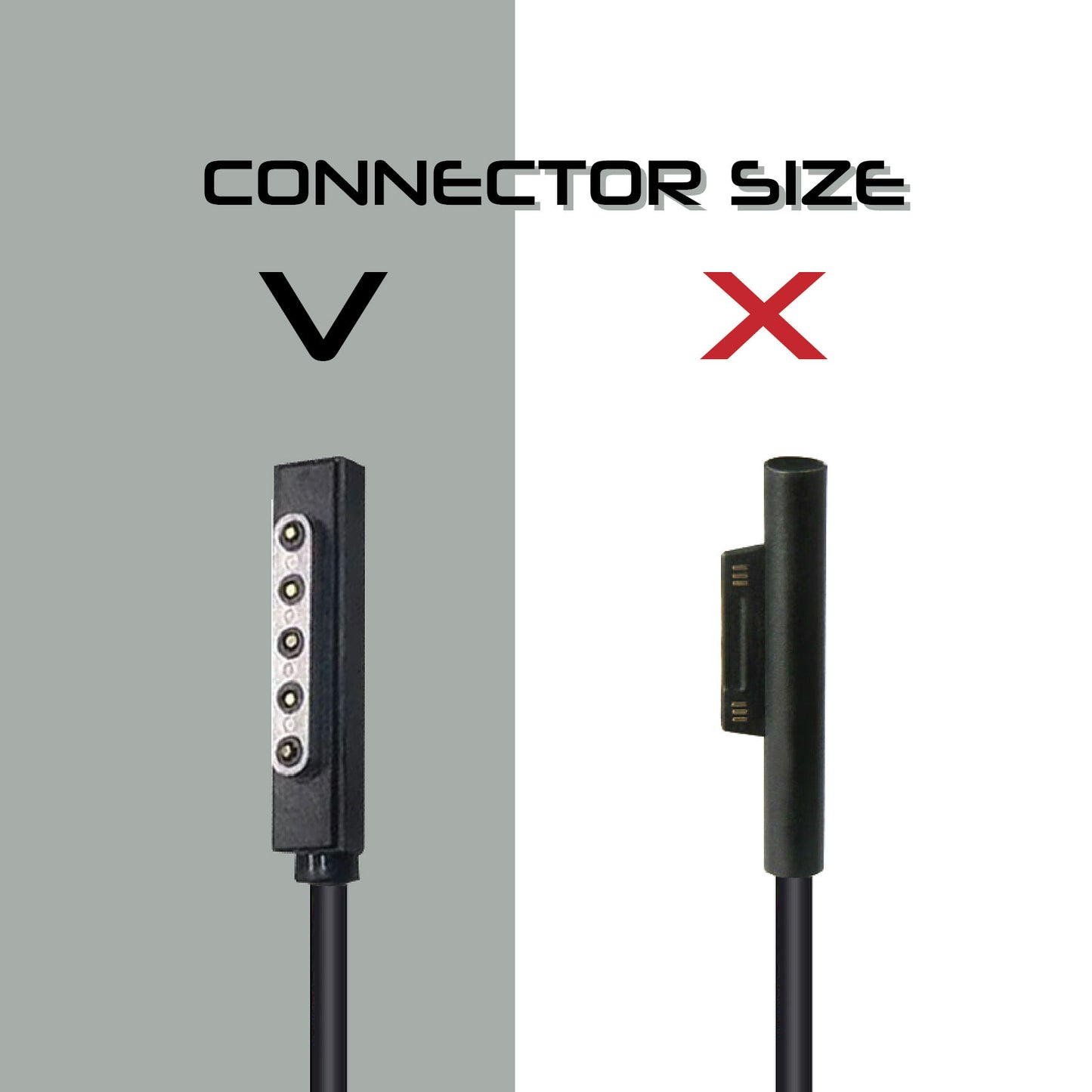 For Microsoft Surface Pro 48W 12V 3.6A Laptop Charger AC Adapter 5V 1A