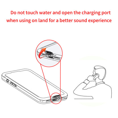 Redpepper Case Underwater Waterproof Phone Case Cover for iPhone 15 14 13 12 Pro Max 16 Plus