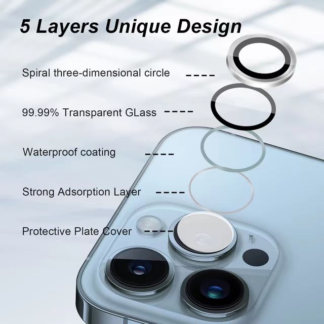 For iPhone Metal Camera Lens Glass Individual Eagle Protector Cover