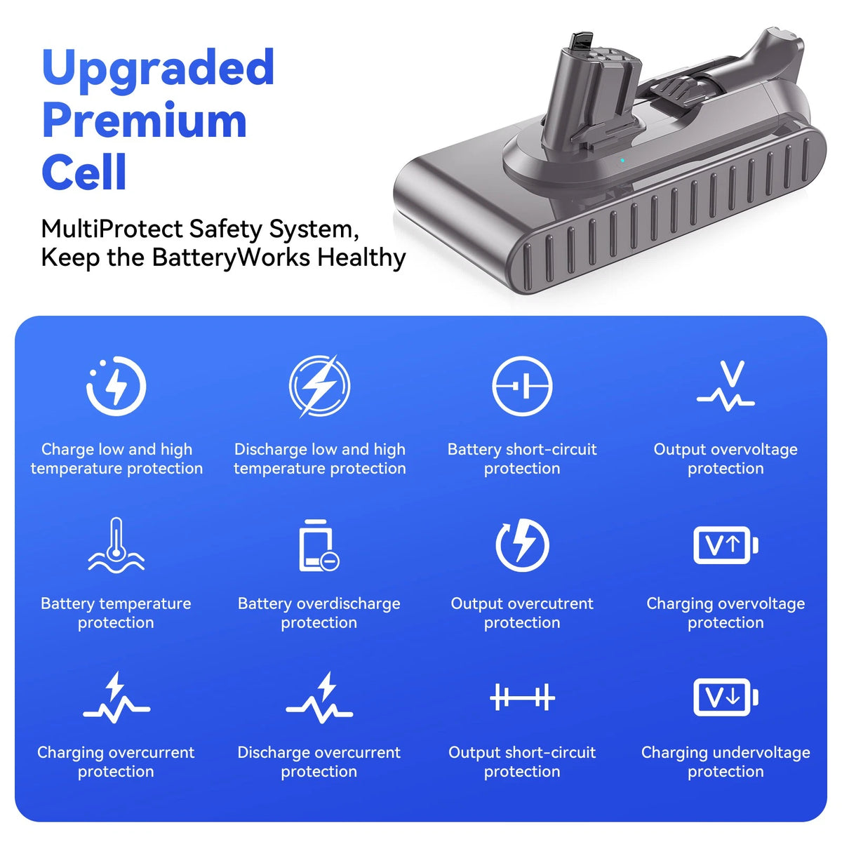 Battery For Dyson V11 Click-in Vacuum Cleaner