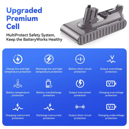 Battery For Dyson V11 Click-in Vacuum Cleaner