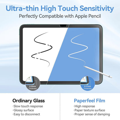 Paper Feel Screen Protector for iPad Air 13" M3/M2 (2025/2024) Anti-Glare Matte PET Film for Drawing & Writing
