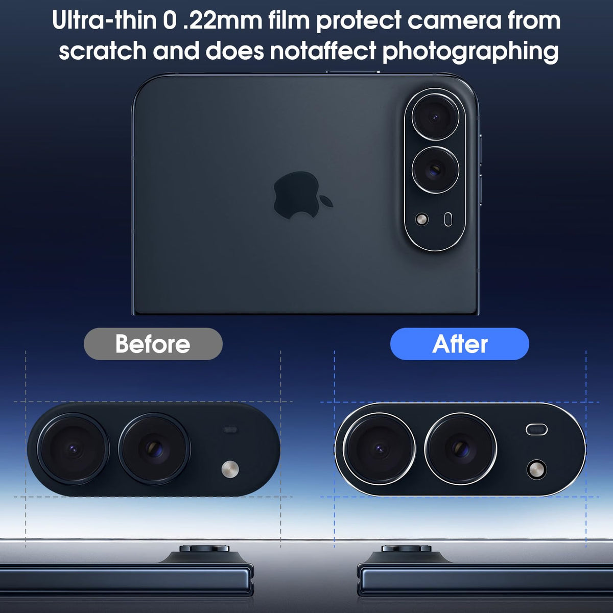 For iPhone 18 Duo 2026 Camera Lens Protector, 9H Tempered Glass, HD Clear, Anti-Scratch, Case Friendly