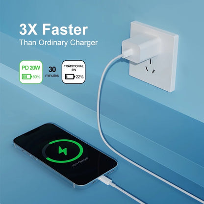 PD 20W USB Type-C Wall Fast Charger Power Adapter Plug