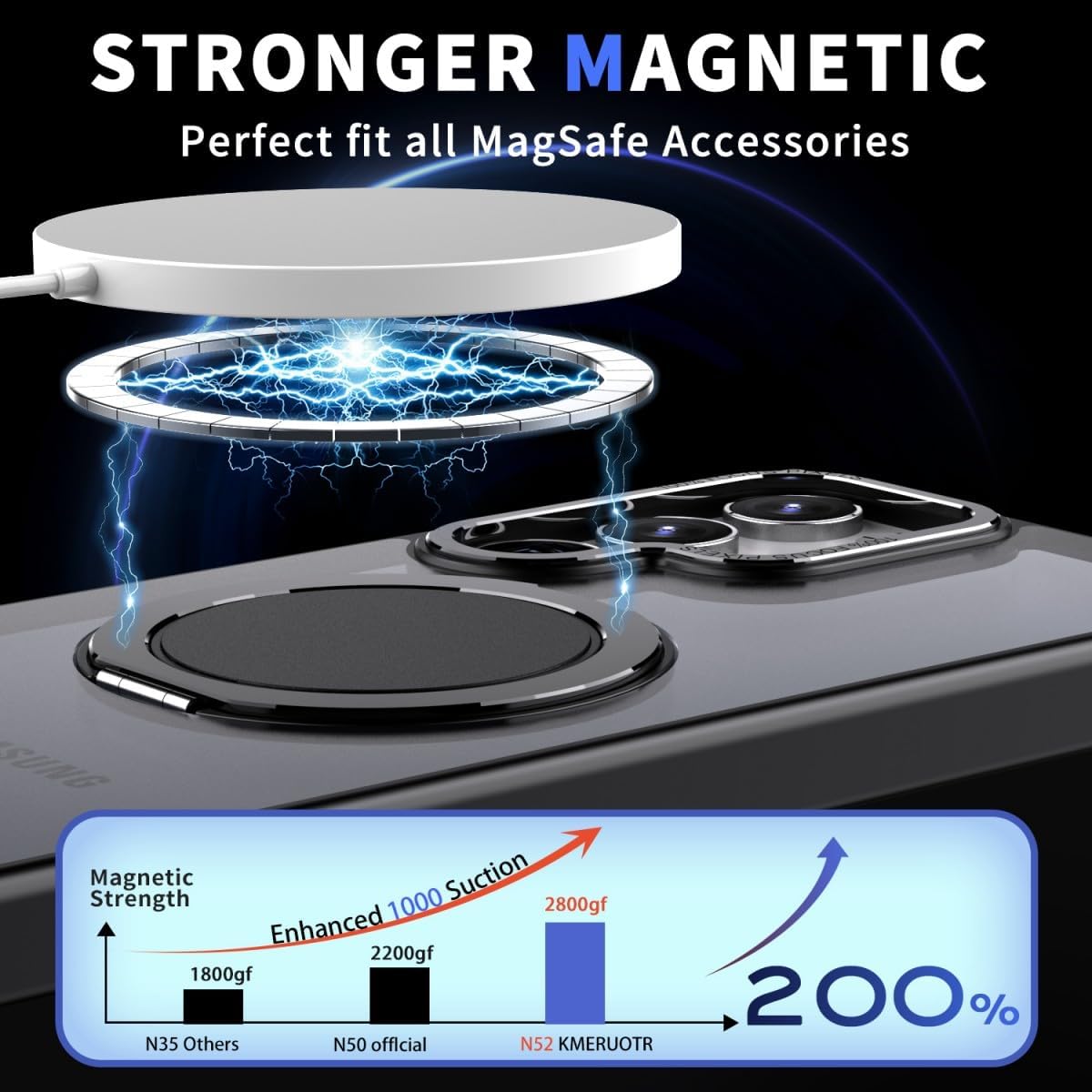 For S25 Ultra Magnetic MagSafe Phone Shockproof Case Ring Kickstand Stand Cover