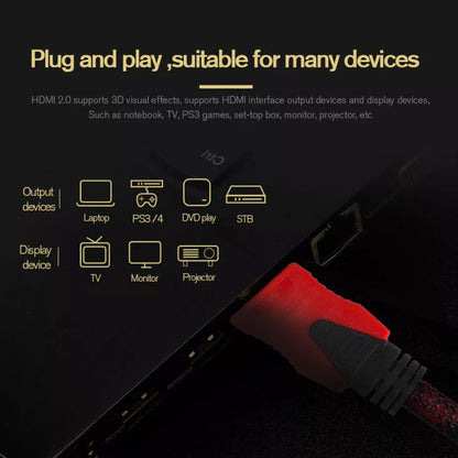 HDMI to HDMI Cable Braided Male to Male Gold Plated 4K 3D 1080P