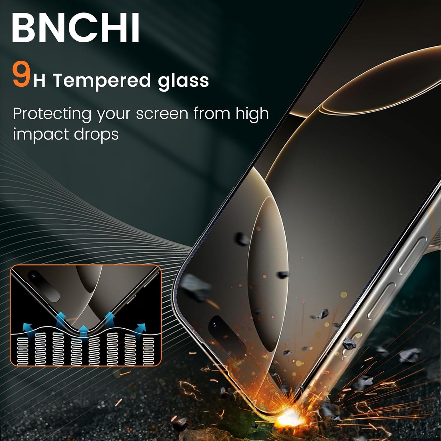 For iPhone 16 Pro Max (6.9”) Matte Anti-Glare Screen Protector 9H Tempered Glass Film